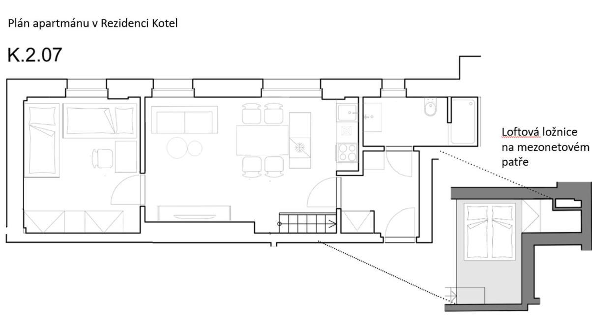 Loft Rezidence Kotel โรกีนีซ นัด ยีเซอโร ภายนอก รูปภาพ
